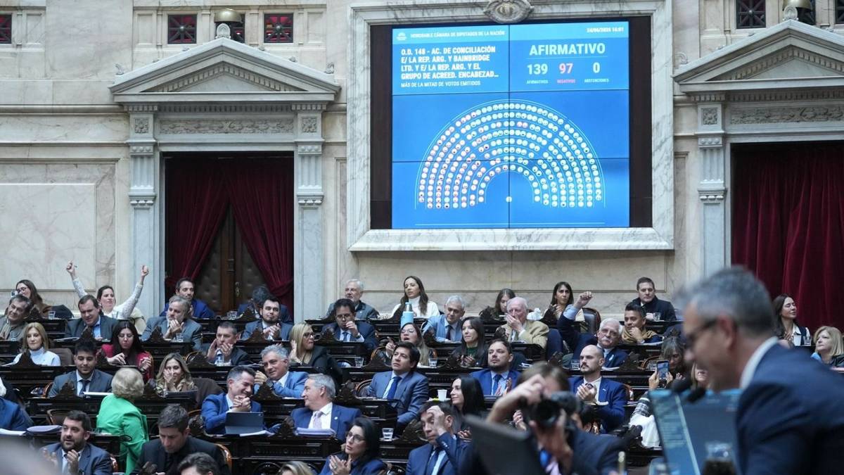 Diputados blindó a Adorni, aprobó el Super RIGI y pagó U$S 171 millones a fondos buitres