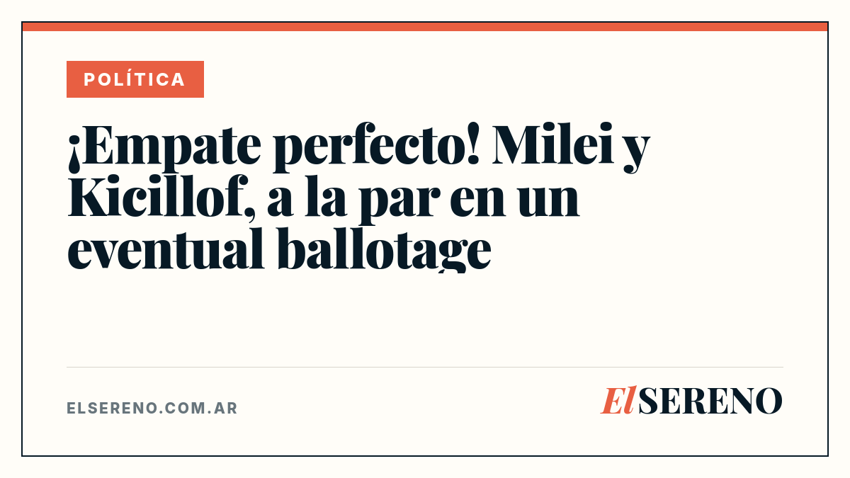 ¡Empate perfecto! Milei y Kicillof, a la par en un eventual ballotage
